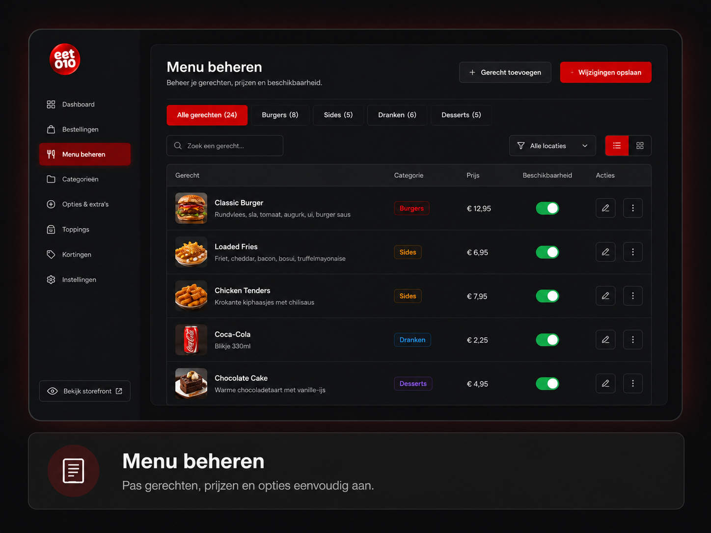 Menu beheren in het eet010 dashboard